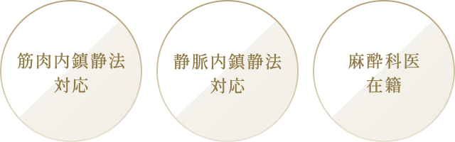 筋肉内鎮静法対応 静脈内鎮静法対応 麻酔科医在籍